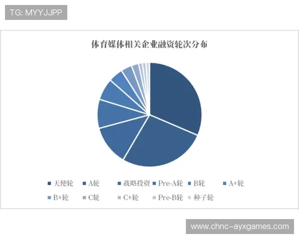 如何用数据分析支持体育评论观点 如何用数据分析支持体育评论观点